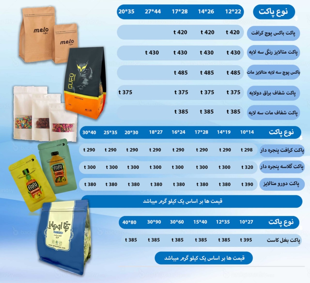 لیست قیمت محصولات